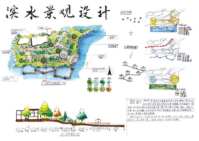 余芳宇手绘滨水景观设计手绘方案
